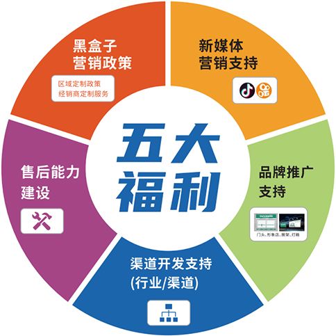 MK(�����Ƽ����޹�˾)�������ٷ���վ