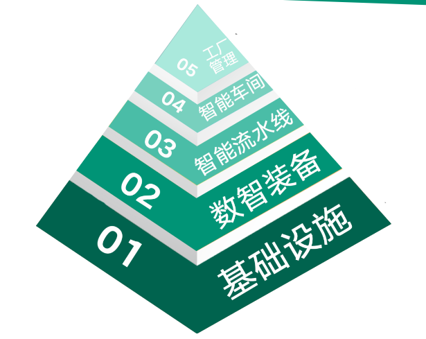 MK(�����Ƽ����޹�˾)�������ٷ���վ